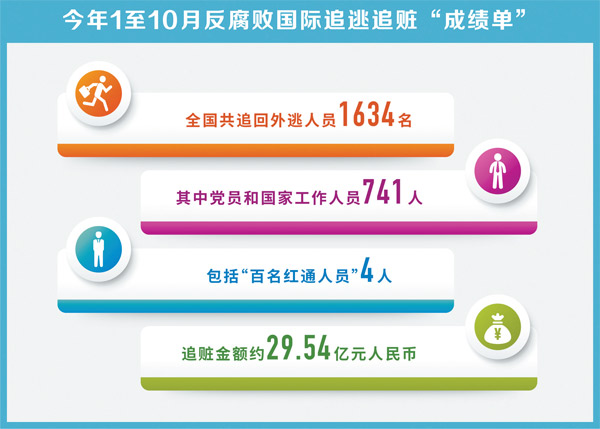 15758582775985.png QQ圖片20191209102316.png