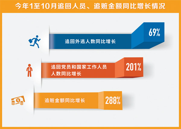 15758582906369.png QQ圖片20191209102337.png